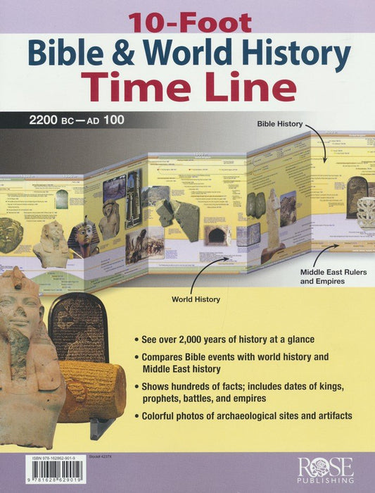 10 - Foot Bible & World History Time Line for Classroom
