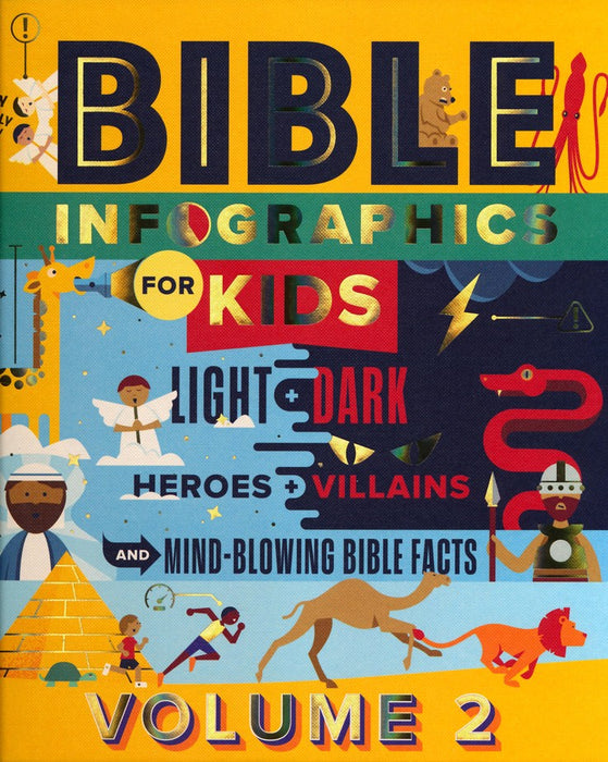 Bible Infographics for Kids Vol. 2