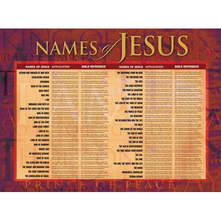 Names of Jesus Wall Chart - Laminated