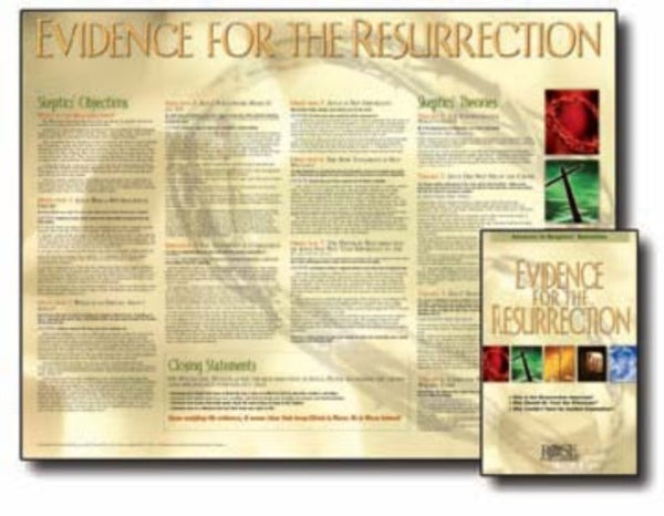 Evidence for the Resurrection Wall Chart Laminated