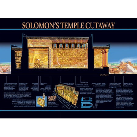 Solomon's Temple Cutaway Laminated