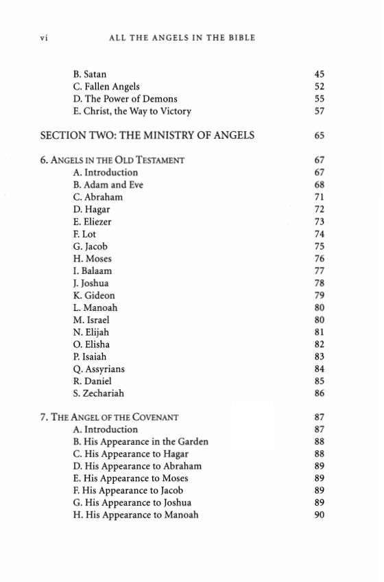 All the Angels in the Bible