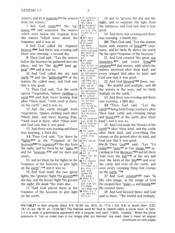 NASB 77 Hebrew-Greek Key Word Bible Burgundy Bonded