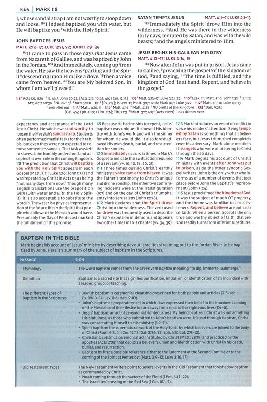 NKJV Study Bible Full Color Edition Brown Genuine Leather