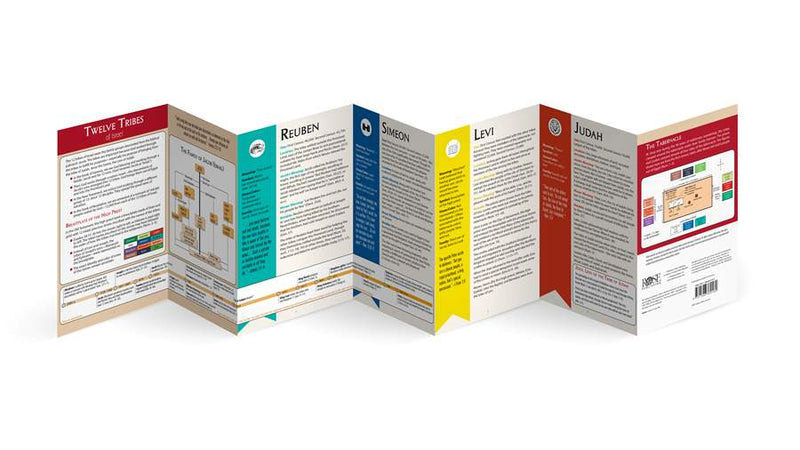 Twelve Tribes of Israel Pamphlet
