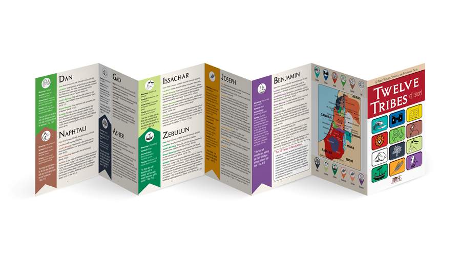Twelve Tribes of Israel Pamphlet