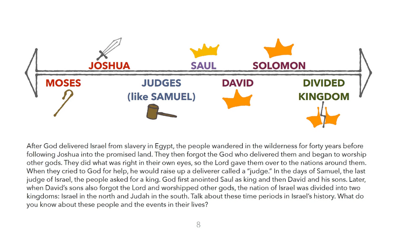 Lessons From the Land: The Kings Workbook for Grade School