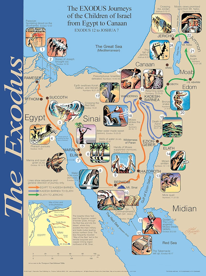 The Exodus Wall Map Laminated
