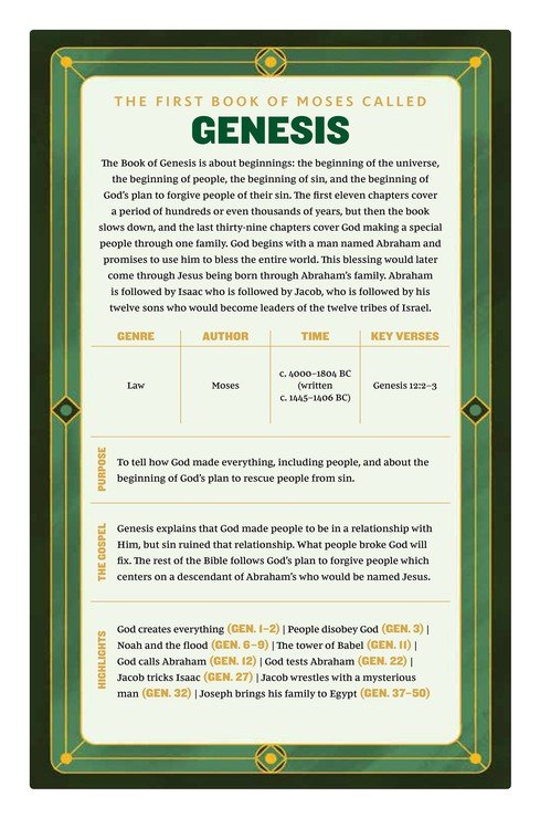 NKJV Armor of God Bible for Kids Blue/Gray Leathersoft