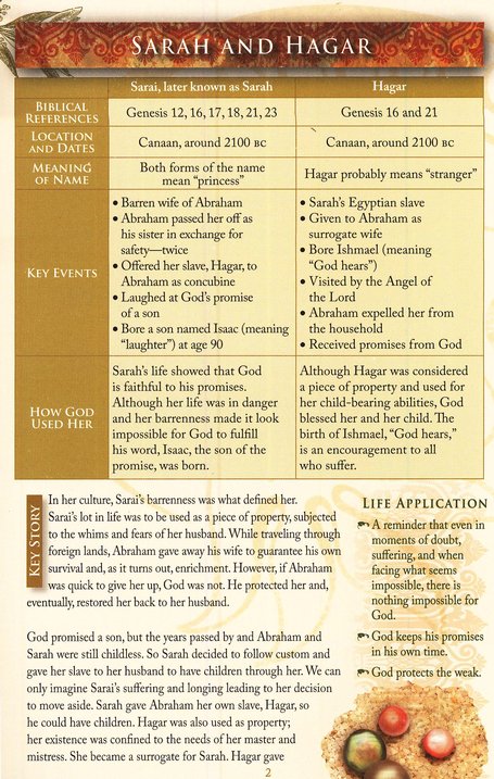 Women of the Bible: Old Testament Pamphlet