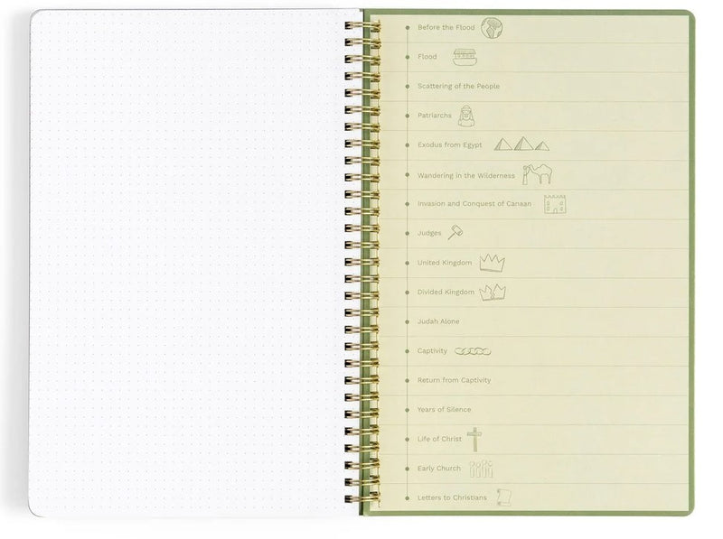 Church Notes with Maps Olive Notebook