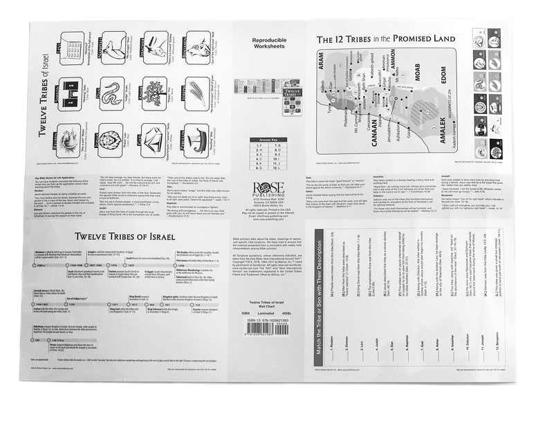 Twelve Tribes of Israel Wall Chart