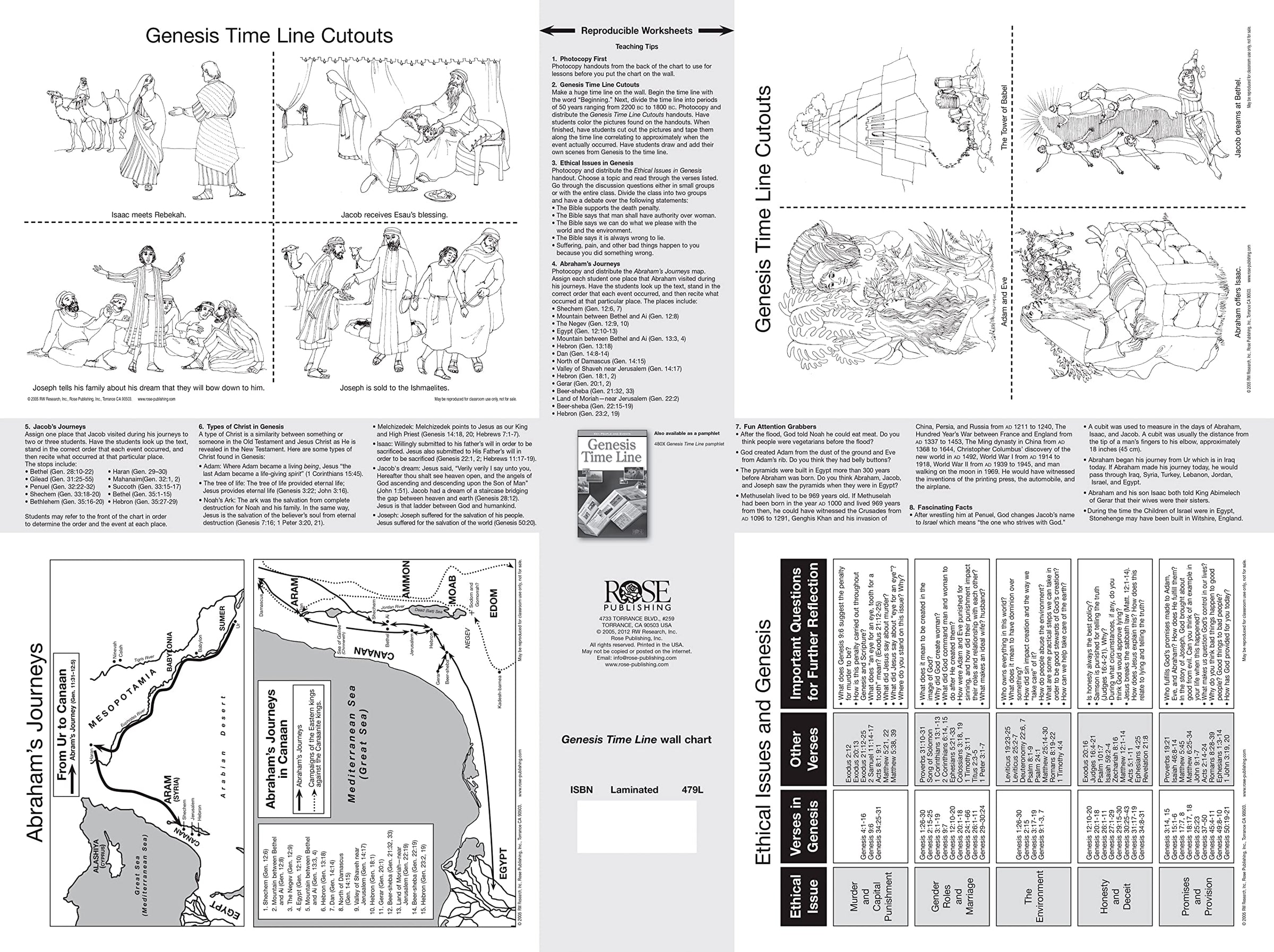 Genesis Timeline Map Genesis Time Line Laminated Chart — One Stone Biblical Resources
