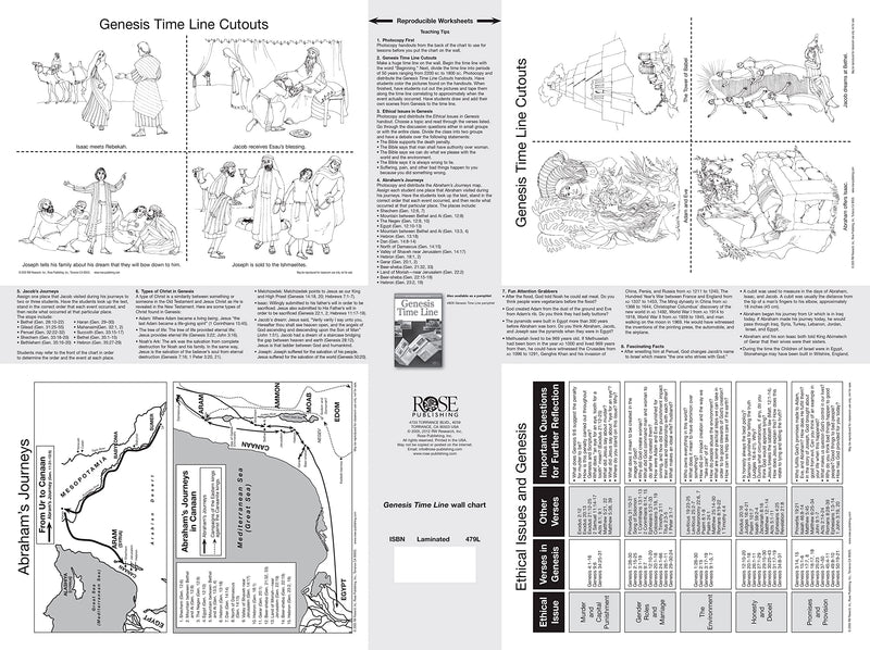 Genesis Time Line Laminated Chart