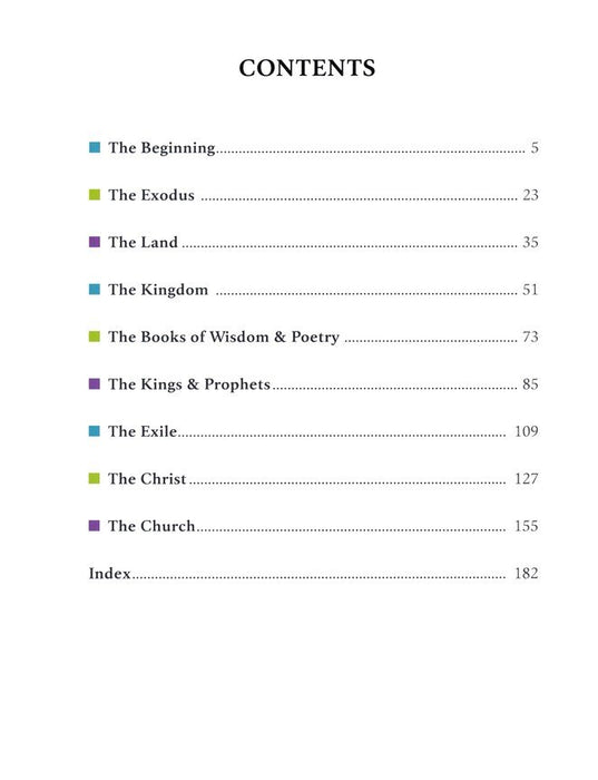 Illustrated Bible Maps