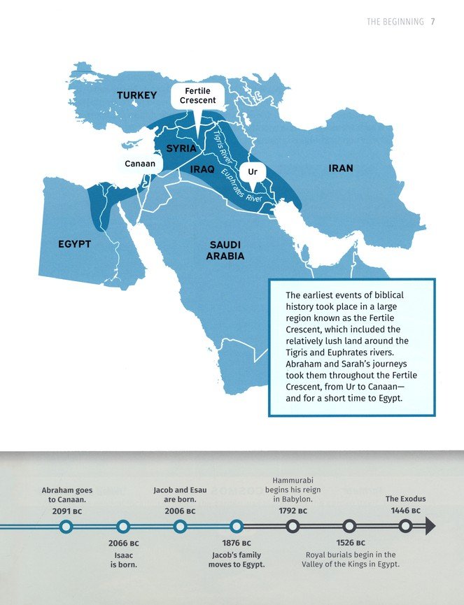 Illustrated Bible Maps