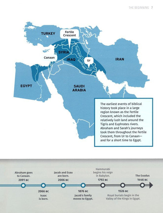 Illustrated Bible Maps