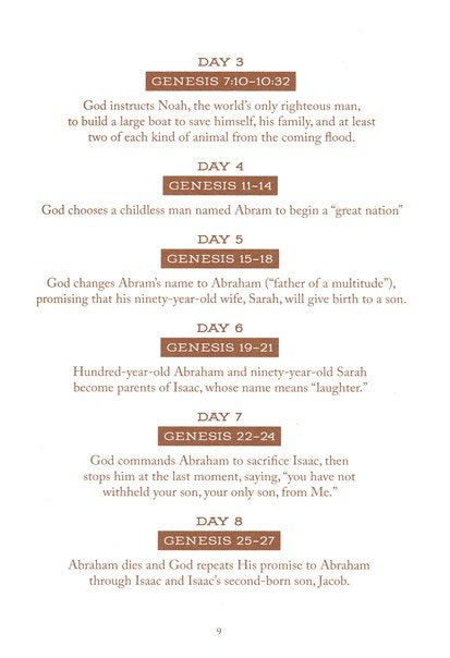 Know Your Bible Devotions for Teen Guys