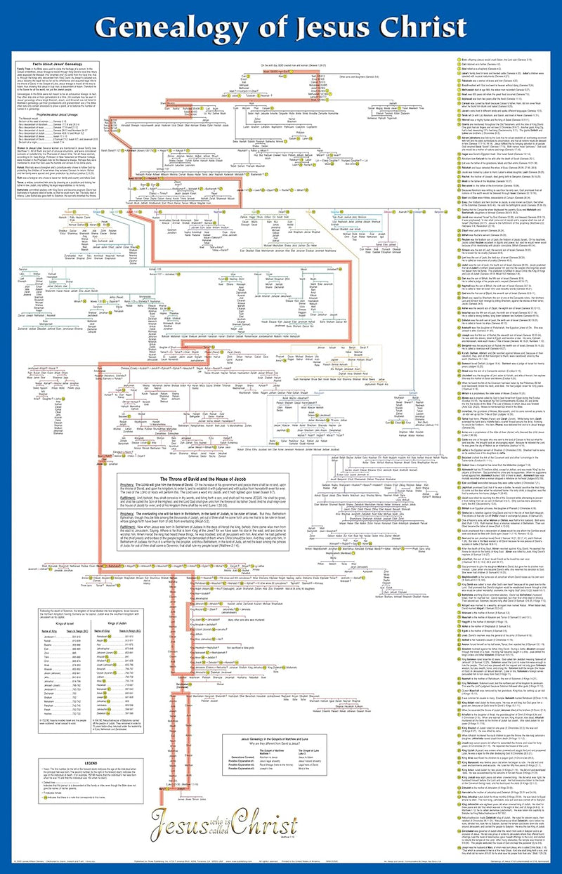 Genealogy of Jesus Christ Wall Chart Laminated