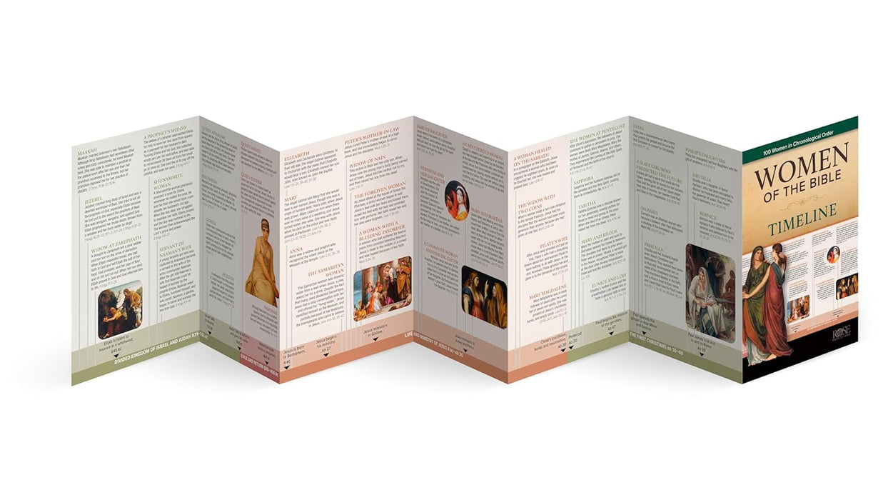 Women of the Bible Timeline Pamphlet