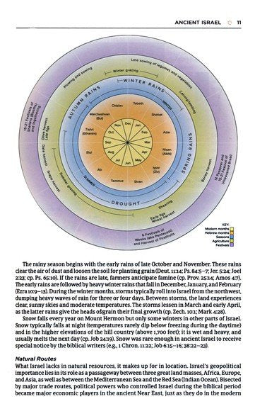 Ultimate Bible Atlas