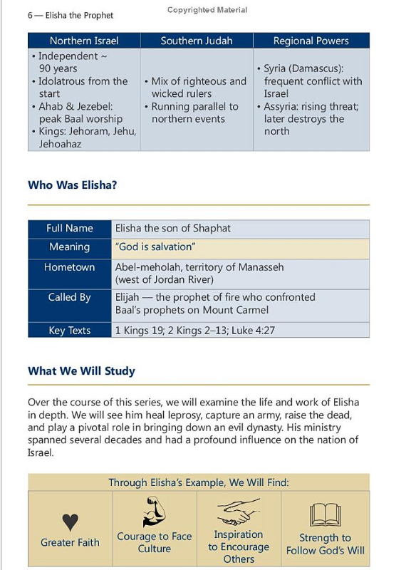 Elisha the Prophet: Taking Up the Mantle