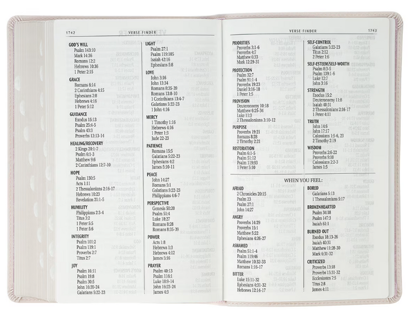 KJV Giant Print Bible Blush Floral Faux Leather Indexed