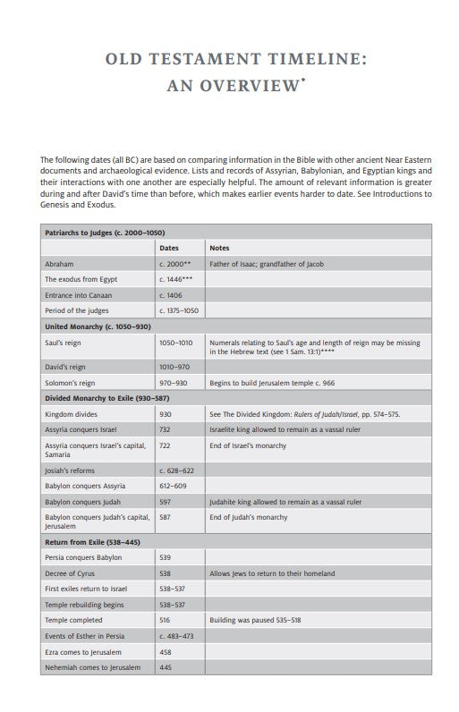 ESV Teen Study Bible Hardback Black/Navy: Cliffside