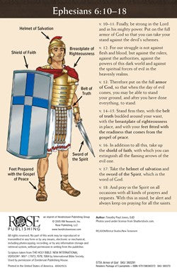 Armor of God Pamphlet