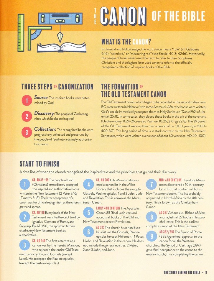Ultimate Infographic Guide to the Bible