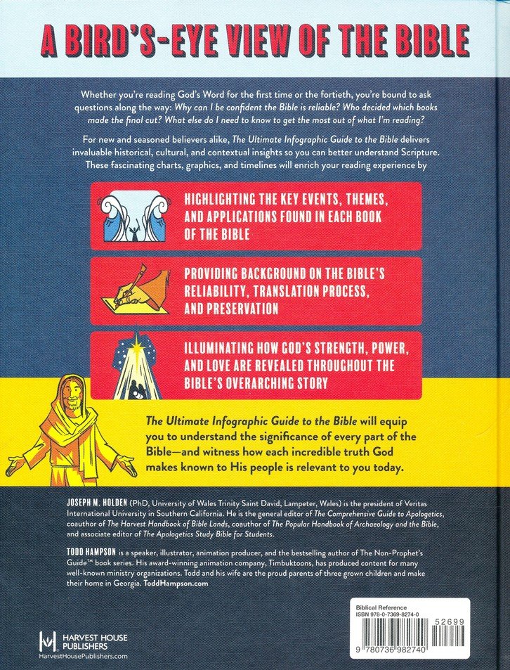 Ultimate Infographic Guide to the Bible