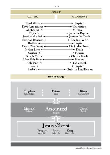 NKJV Defending the Faith Study Bible, Charcoal Gray Duotone, Indexed