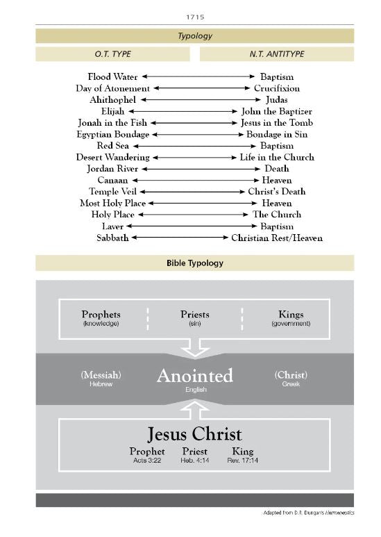NKJV Defending the Faith Study Bible, Brown Italian Duotone, Indexed