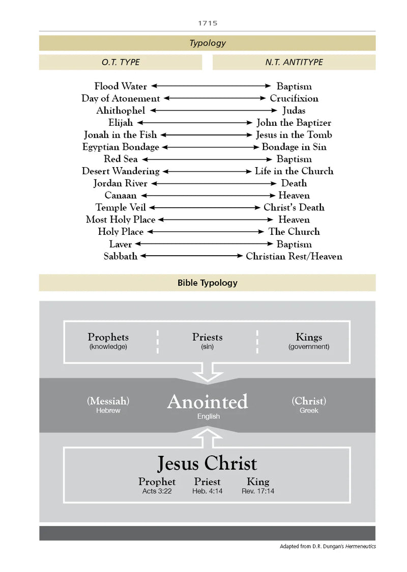 NKJV Defending the Faith Study Bible Large Print, Gray Duotone, Indexed