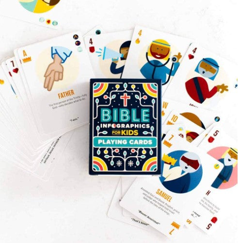 Bible Infographics Playing Cards for Kids