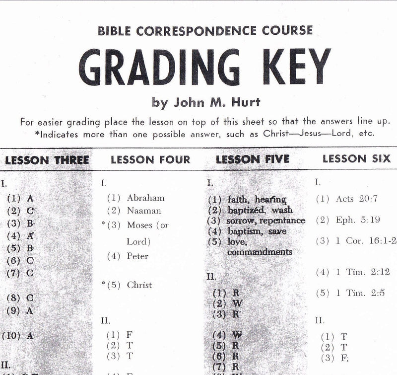 Grading Key (John Hurt 8-Lesson Correspondence Course)