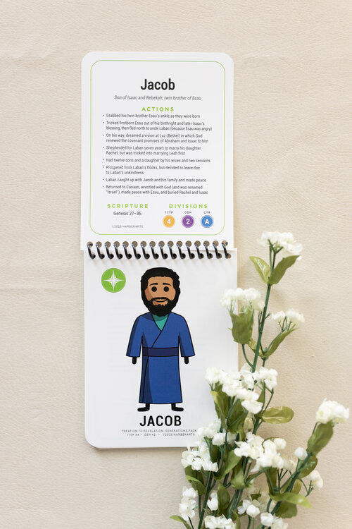 Creation To Revelation: Generations Groups Spirals: Jacob's Family