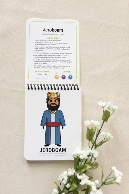 Creation To Revelation: Generations Groups Spirals: Divided Kings