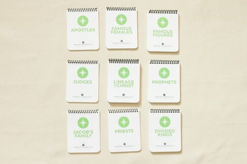 Creation To Revelation: Generations Groups Spirals: Famous Figures