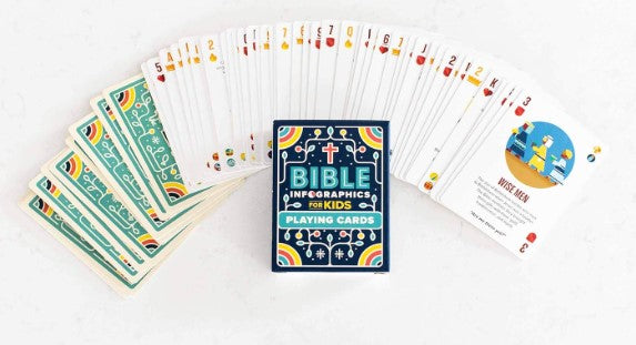 Bible Infographics Playing Cards for Kids