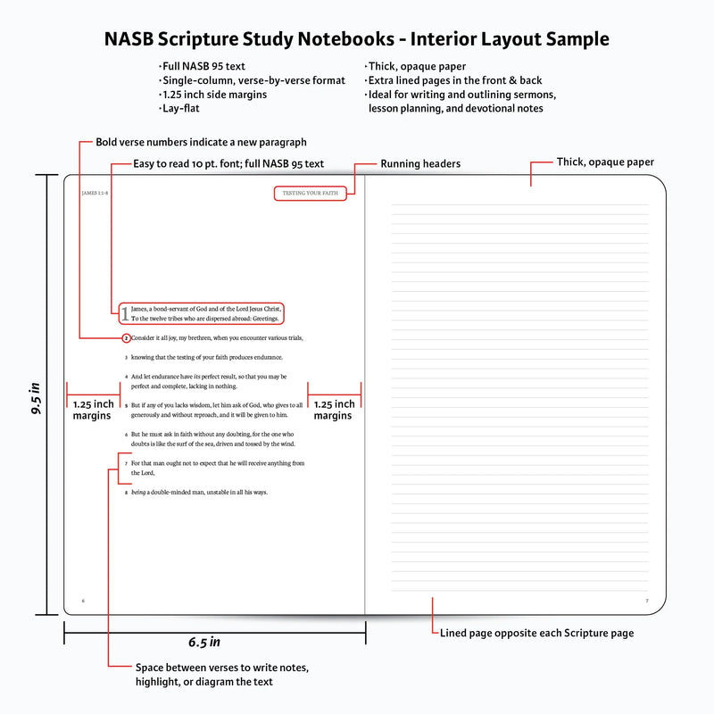 NASB Scripture Study Notebook: 1 & 2 Thessalonians (2nd Edition)