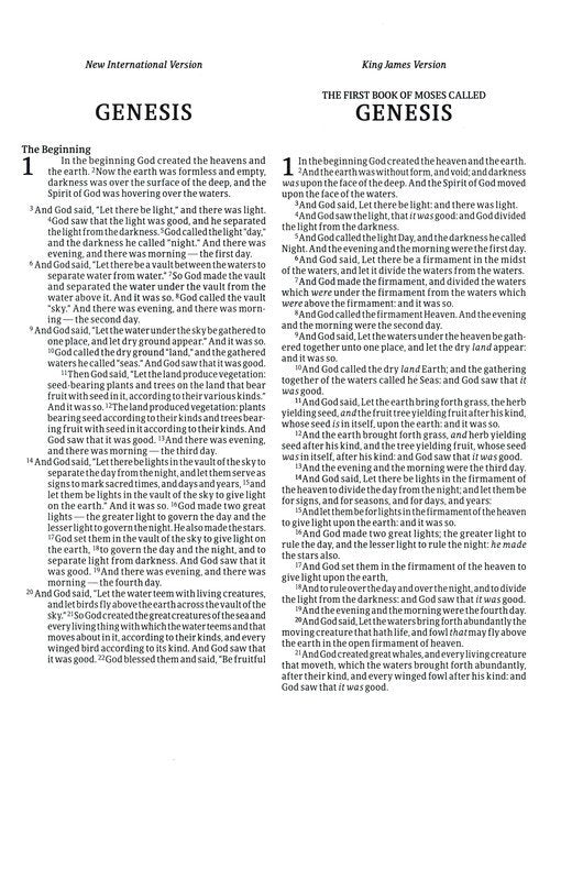 Parallel Bible NIV/KJV/NASB/Amplified Hardcover