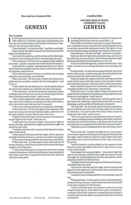 Parallel Bible NIV/KJV/NASB/Amplified Hardcover