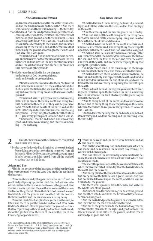 Parallel Bible NIV/KJV/NASB/Amplified Hardcover