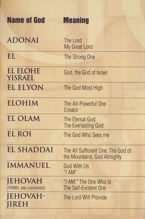 Names of God Pamphlet