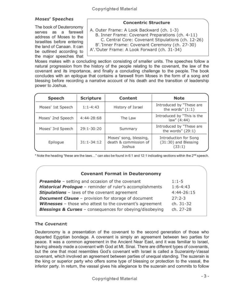 Sweeter Than Honey:  Deuteronomy