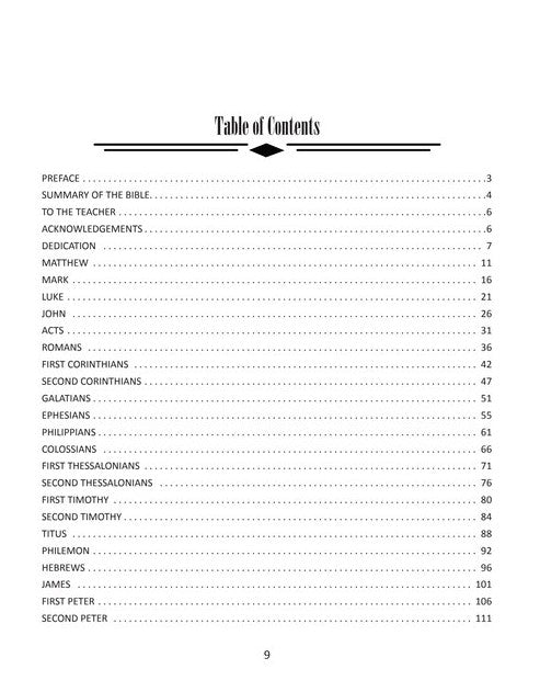 What Is In The Book? Part 2: New Testament