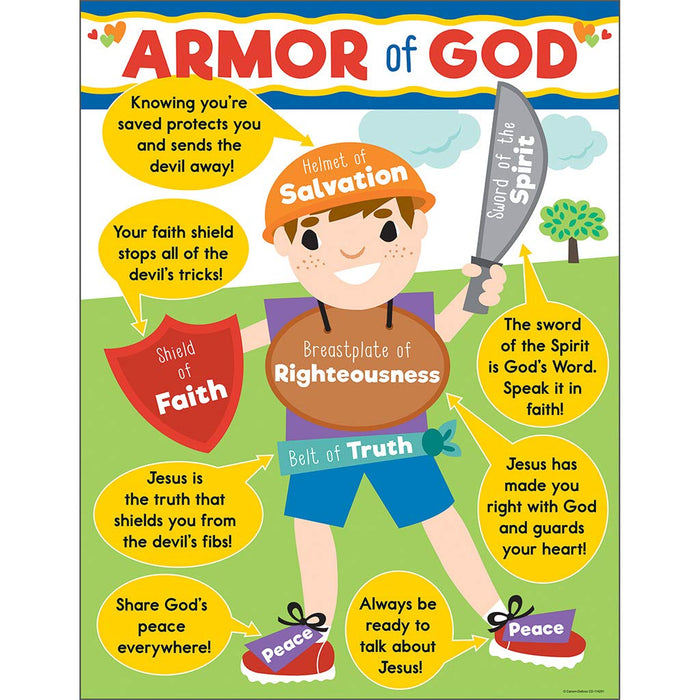 Armor of God for Kids Wall Chart