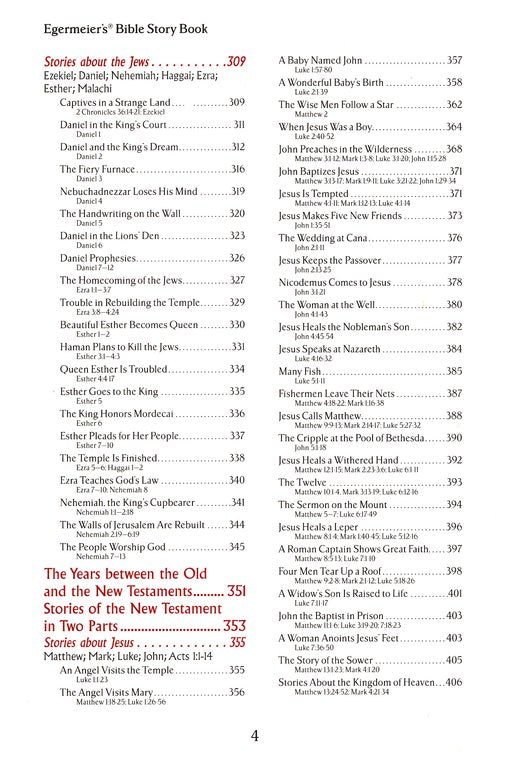 Sample of Contents NT 