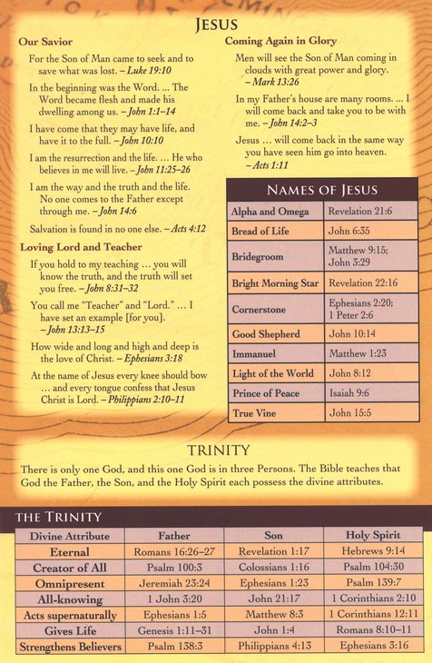 Where to Find Favorite Bible Verses Pamphlet